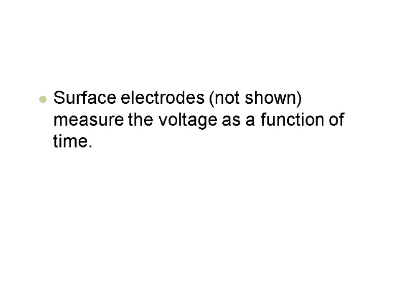 Surface electrodes (not shown) measure the voltage as a function of time.